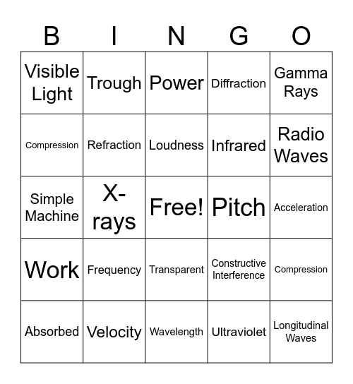 Waves Bingo Card