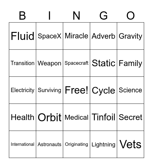 CNN 10 5/2/25 Bingo Card