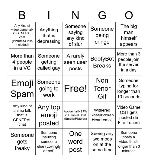 Jinucord Bingo Card