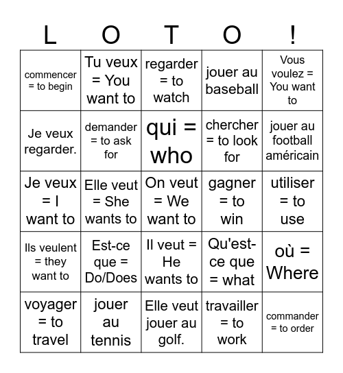 French -er verbs / vouloir Bingo Card