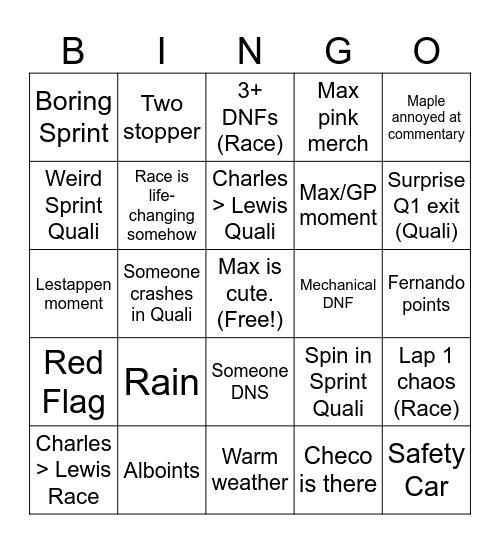 MIAMI Bingo Card