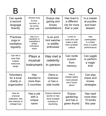 Find Someone Who.... Bingo Card