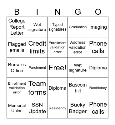 RO Bingo Card