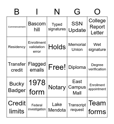 RO Bingo Card