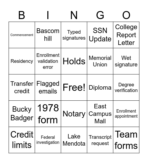 RO Bingo Card
