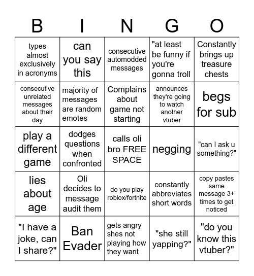 Olivia Monroe new chatter bingo Card