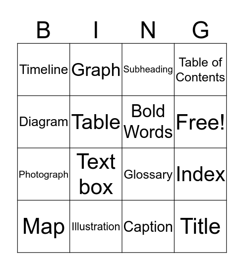 Non-fiction Text Features Bingo Card