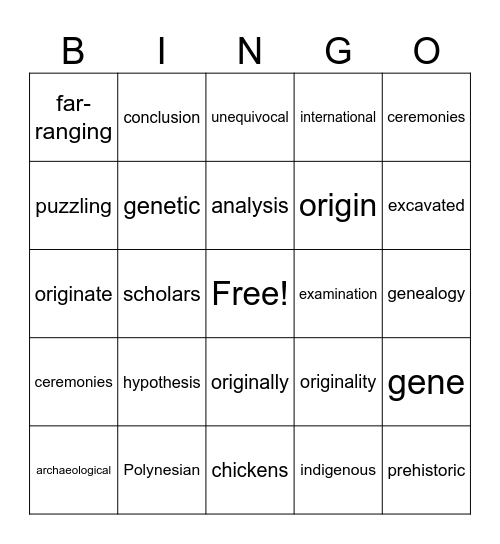 Chicken Packet Preview Bingo Card