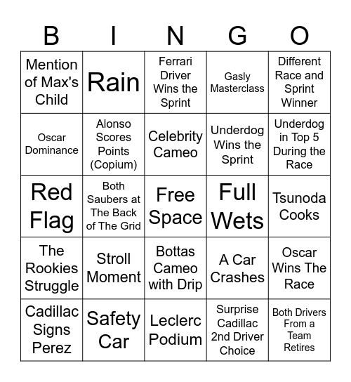 F1 2025 Miami GP Bingo Card