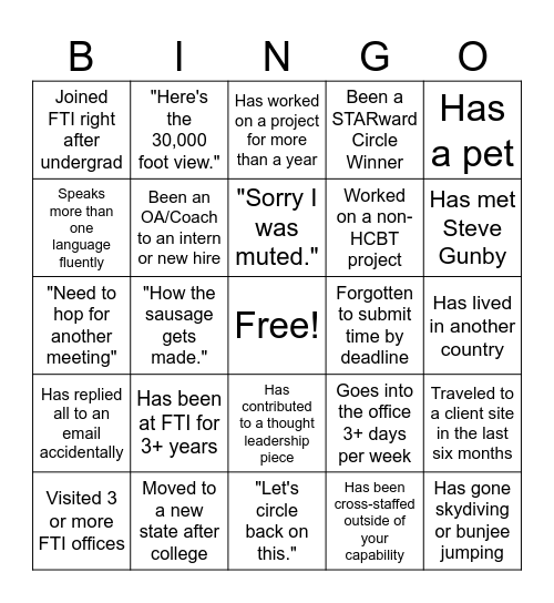 HCBT C/SC Forum Bingo Card