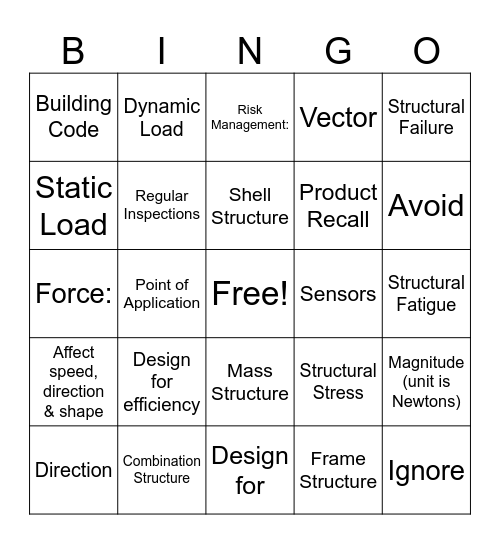 Structures Bingo 5 Bingo Card