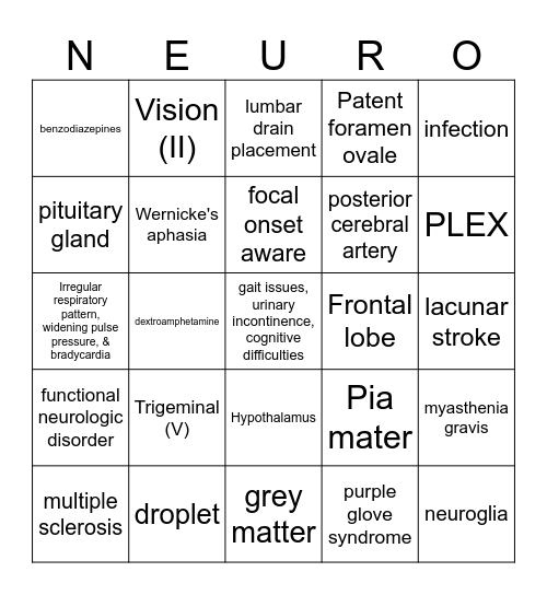 Neuro Bingo Card