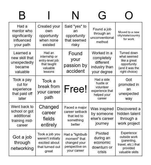 Career Timeline Bingo Card