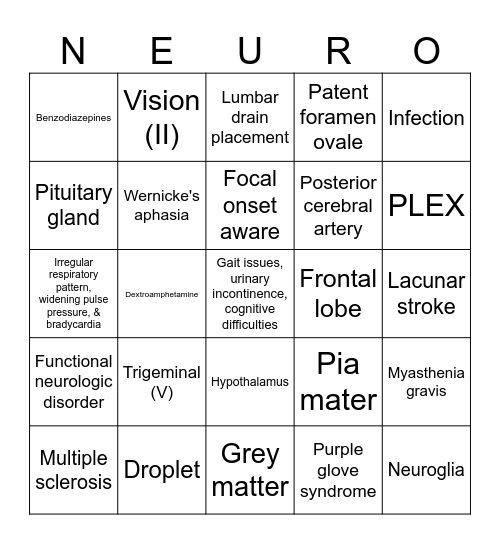 Neuro Bingo Card