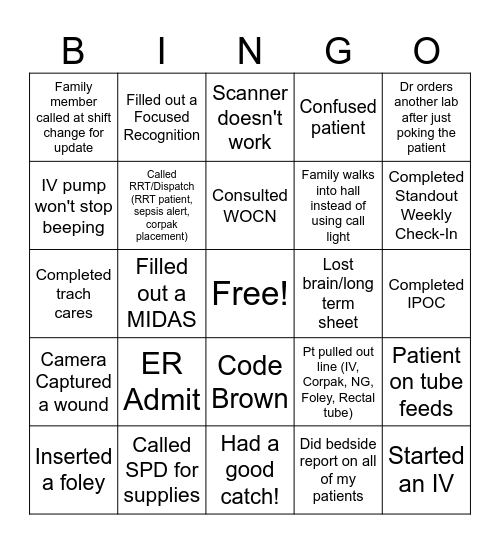 Nurses Week 2025 Bingo Card