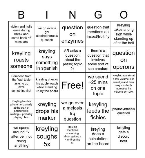 ap bio bingo Card