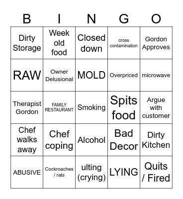 Kitchen Nightmare Bingo Card