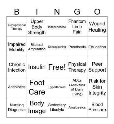 Client presentation bingo Card