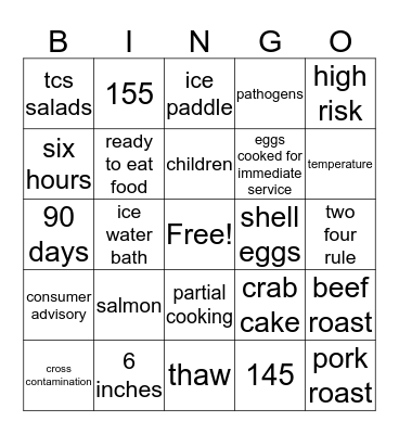 Storage & Preparation Bingo Card