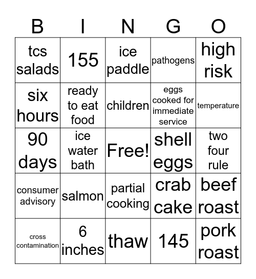 Storage & Preparation Bingo Card