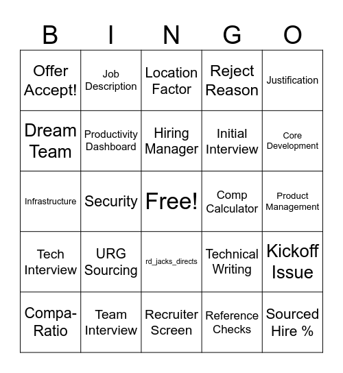 R&D Recruiting Team Bingo! Bingo Card