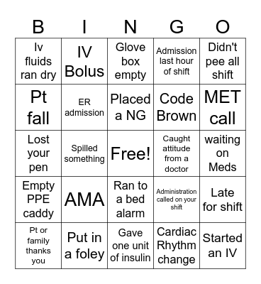 Nurses Week Bingo Card