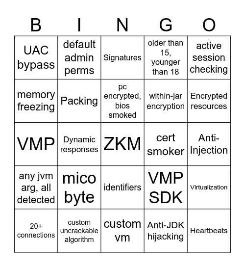 Argon Bingo Card