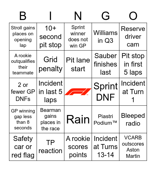 F1 Bingo - Miami 2025 Bingo Card
