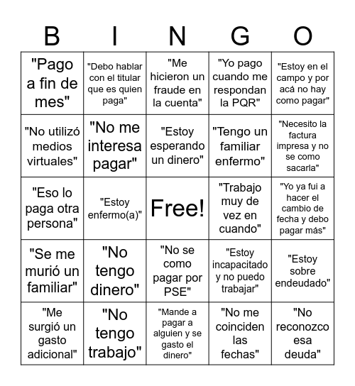 Bingo de objeciones Bingo Card