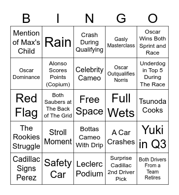 F1 2025 Miami GP Bingo Card