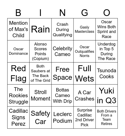 F1 2025 Miami GP Bingo Card