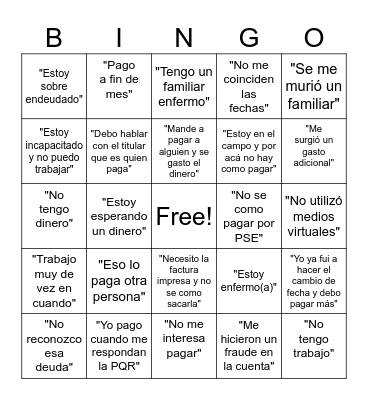 Bingo de objeciones Bingo Card