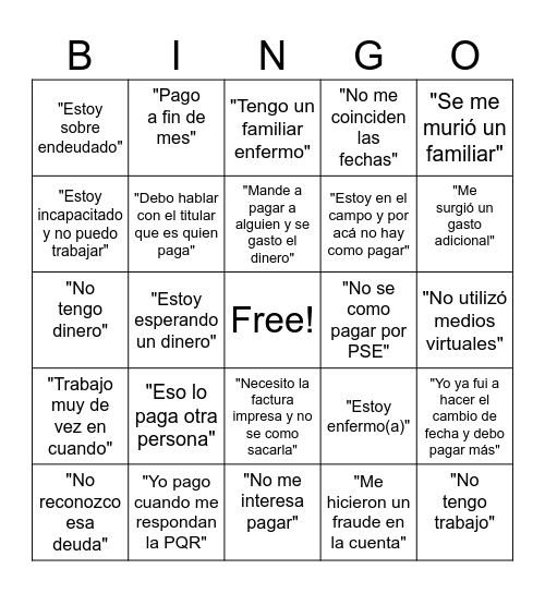 Bingo de objeciones Bingo Card