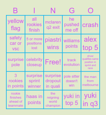 Miami 2025 GP Bingo Card