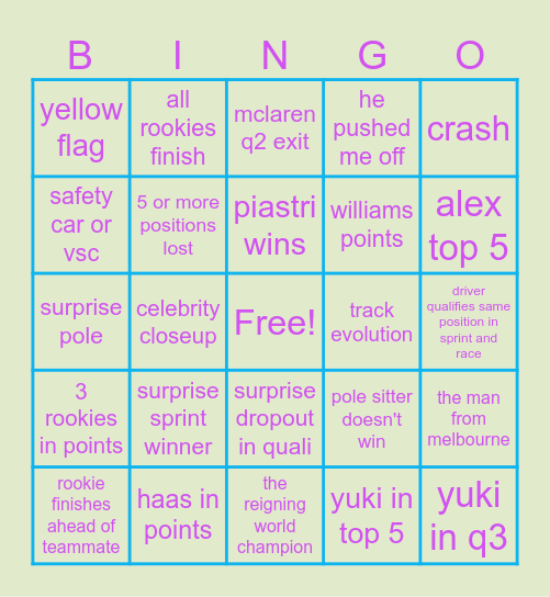 Miami 2025 GP Bingo Card