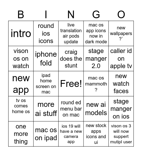 wwdc 2025 Bingo Card