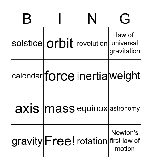 Science Vocabulary Terms Bingo Card