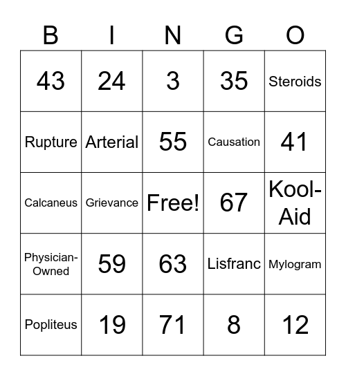 Orthopedic Innovations Bingo Card