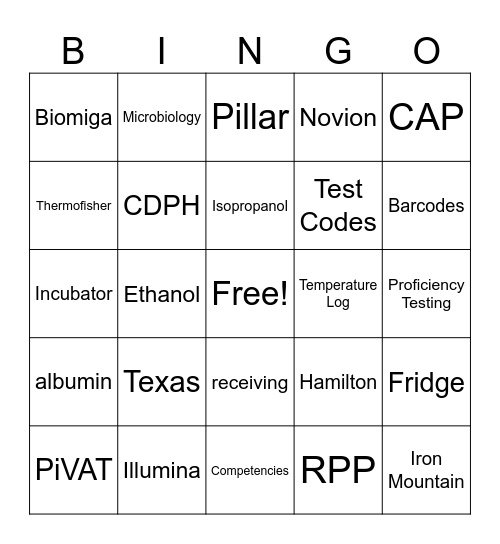 Lab Bingo Card