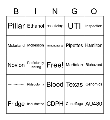Lab Bingo Card