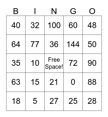 Multiplication Bingo! Bingo Card
