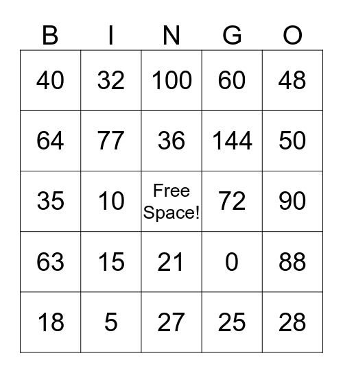 Multiplication Bingo! Bingo Card