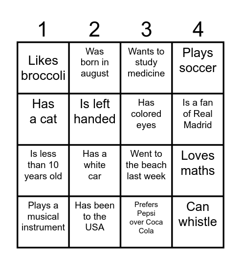 FIND SOMEONE WHO... Bingo Card