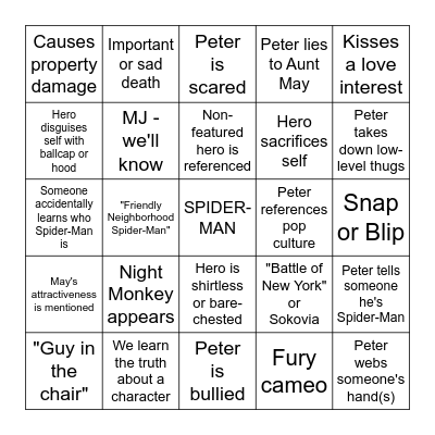 SPIDER-MAN NO WAY HOME Bingo Card