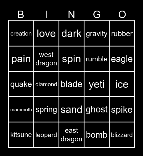 Blox Fruits Bingo Card