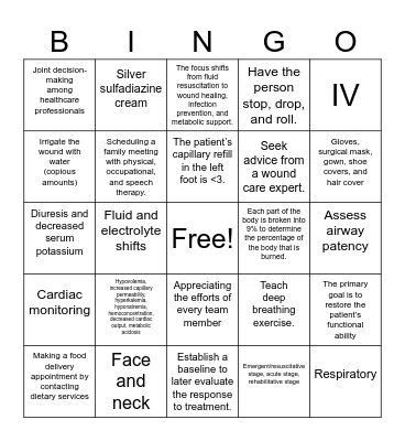 Burns / Collaboration Bingo Card