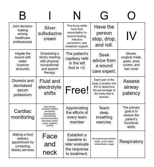 Burns / Collaboration Bingo Card