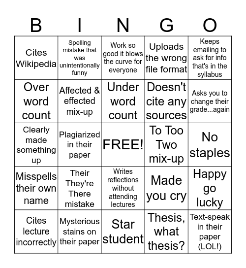 We Can't Believe You Sustained That! Bingo Card