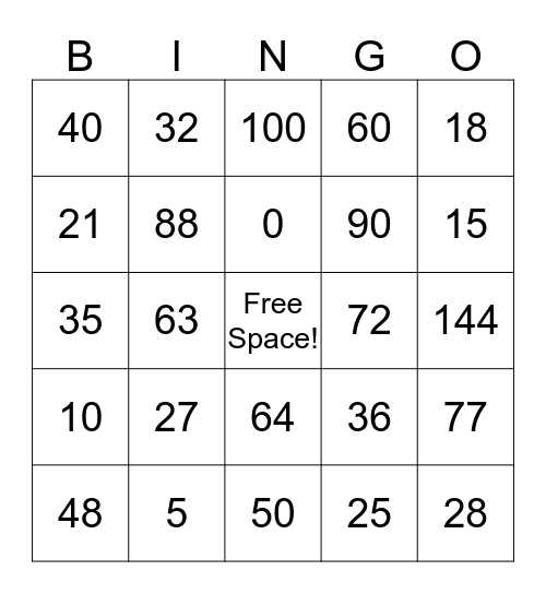 Multiplication Bingo! Bingo Card