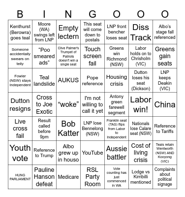 Aus Election 2025 Bingo Card